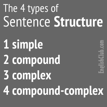 4 types of sentence structure